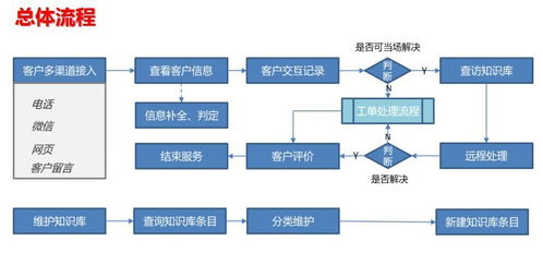 持續創新驅動高效節能，古瑞瓦特逆變器以品質服務賦能多元場景應用